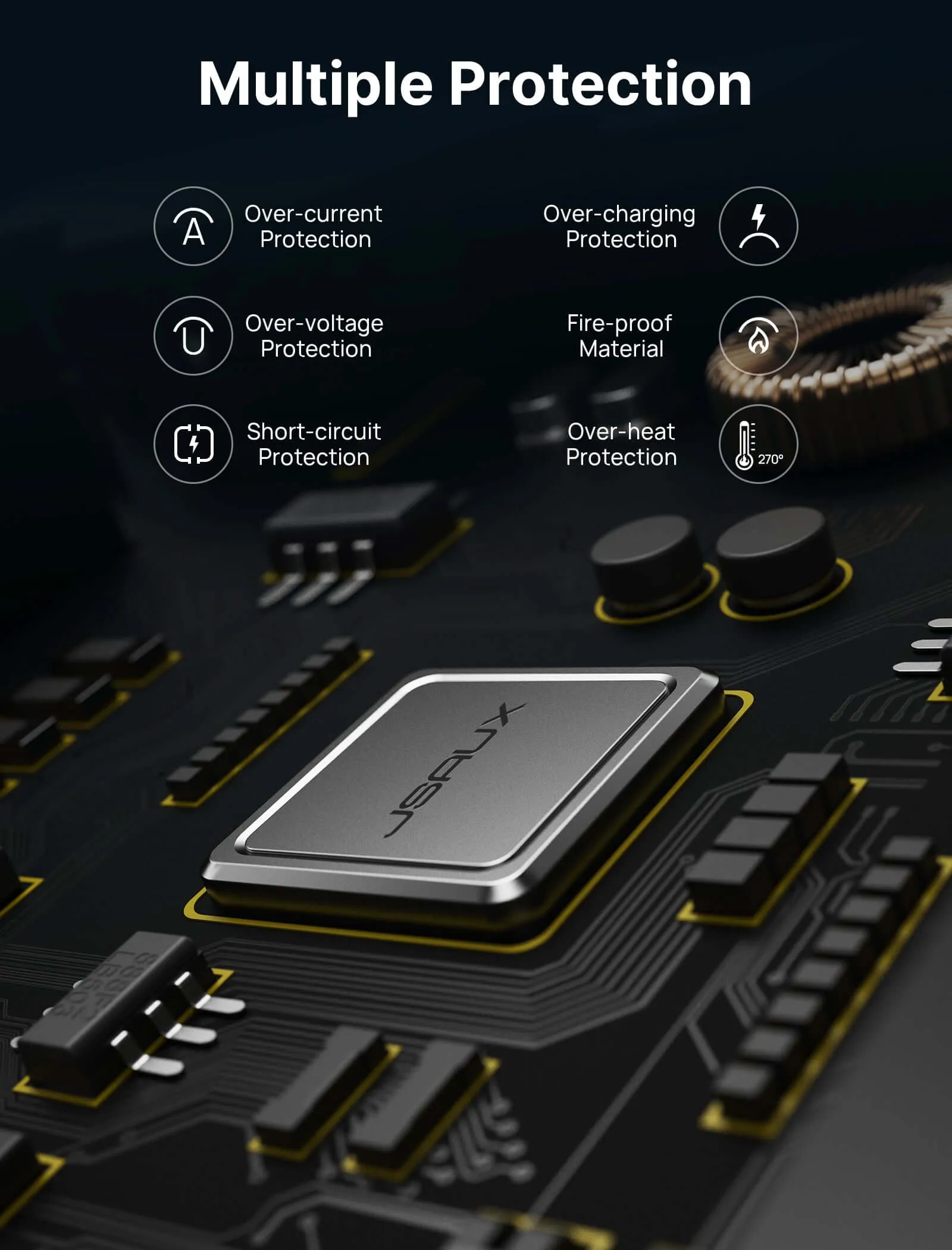 65W & 45W USB-C Foldable Charger