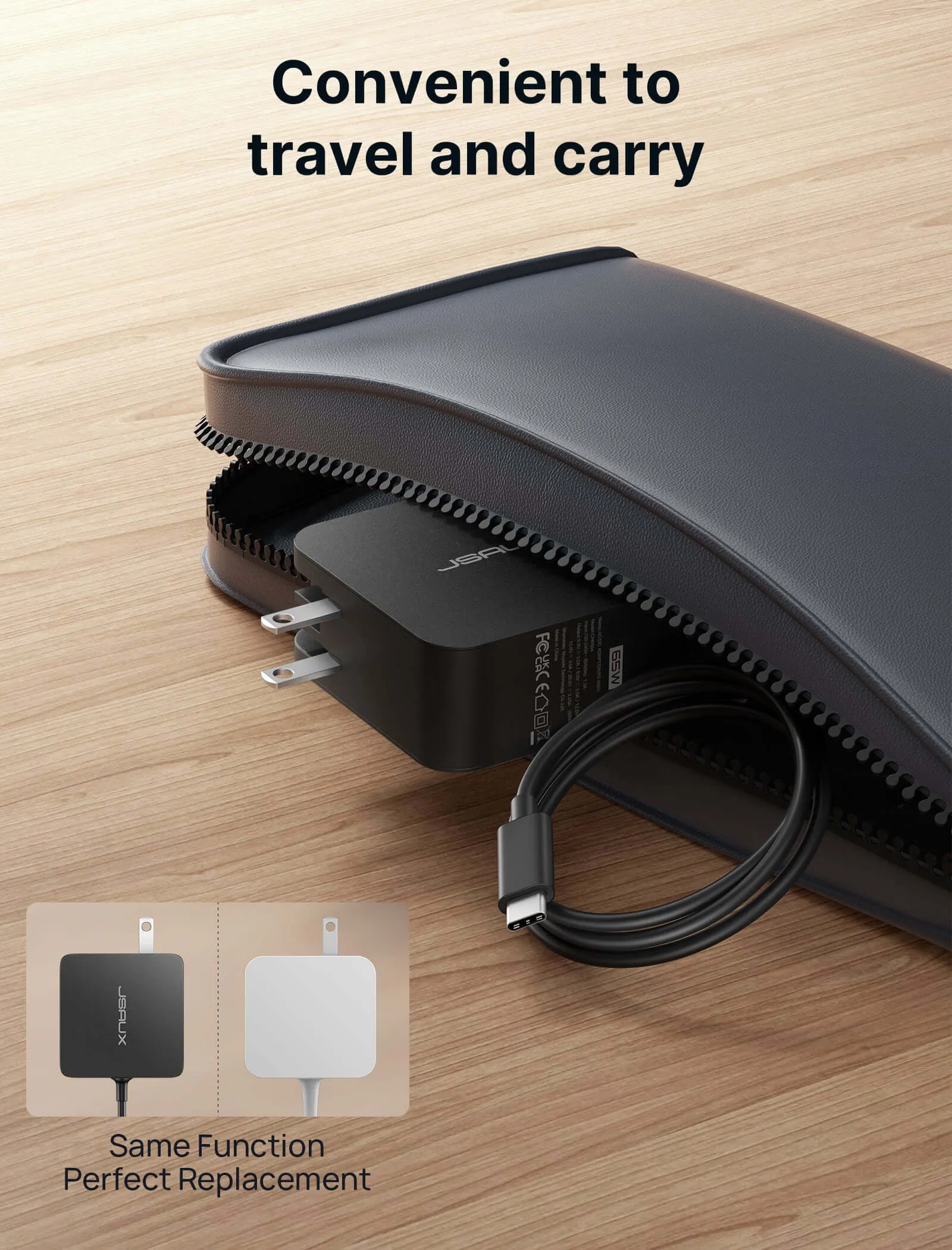 65W & 45W USB-C Foldable Charger