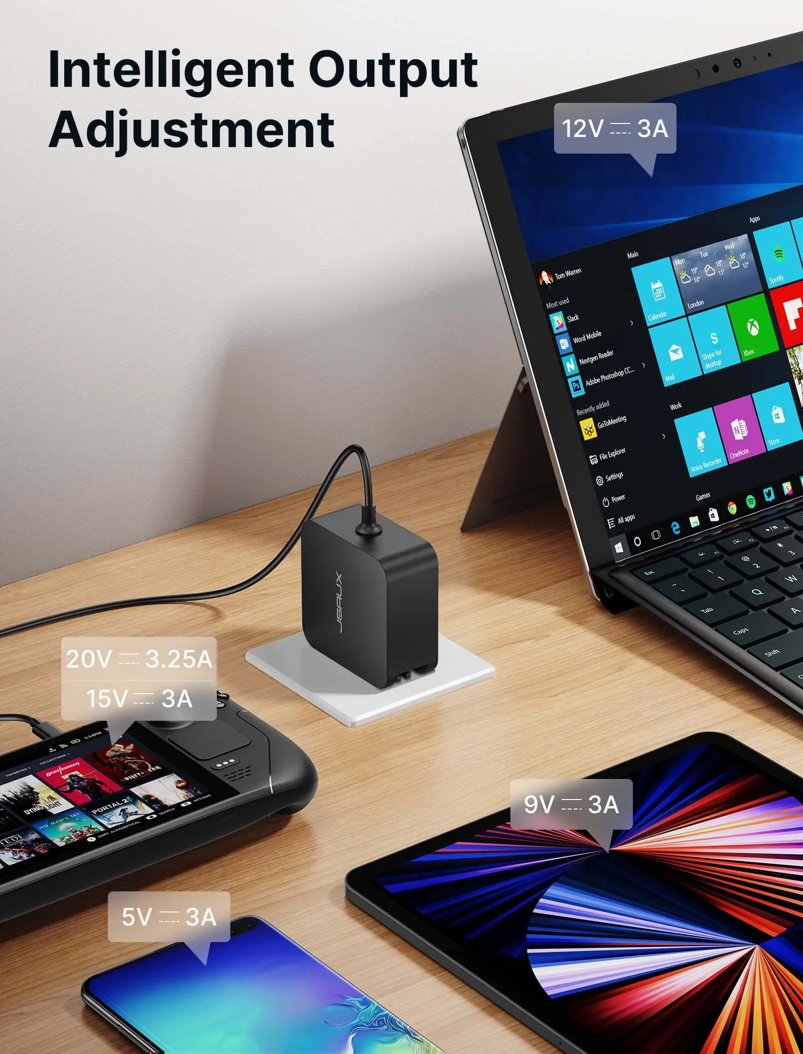 65W & 45W USB-C Foldable Charger