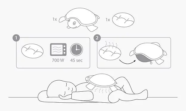 Doomoo Snoogy: Heatable Warming Soft Toy : Rabbit